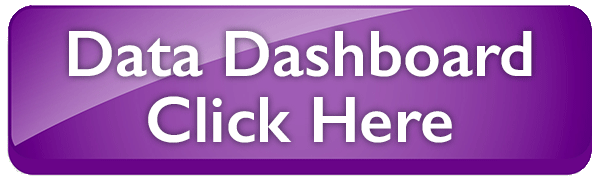 Click Here to go to the DATA Dashboard
